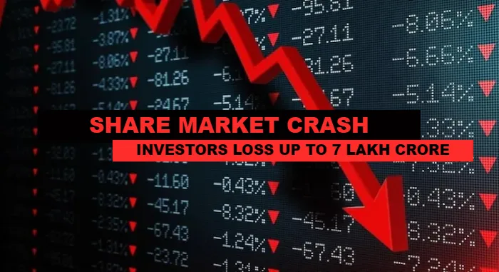 Share Market Crashed Update Today