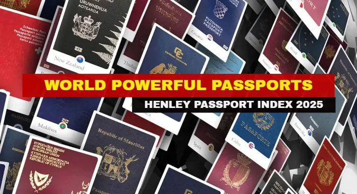 World Most Powerful Passports