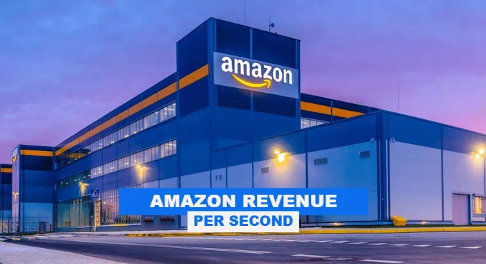 Amazon Revenue